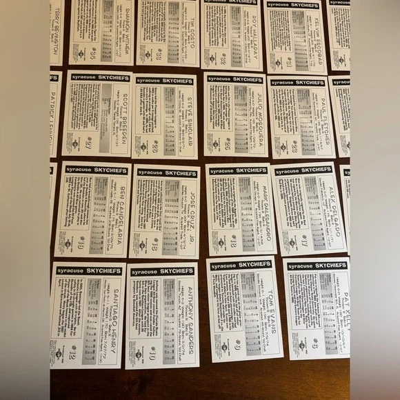 31 Cards From Syracuse Sky Chiefs 1990s  Baseball Cards - Picture 14 of 16